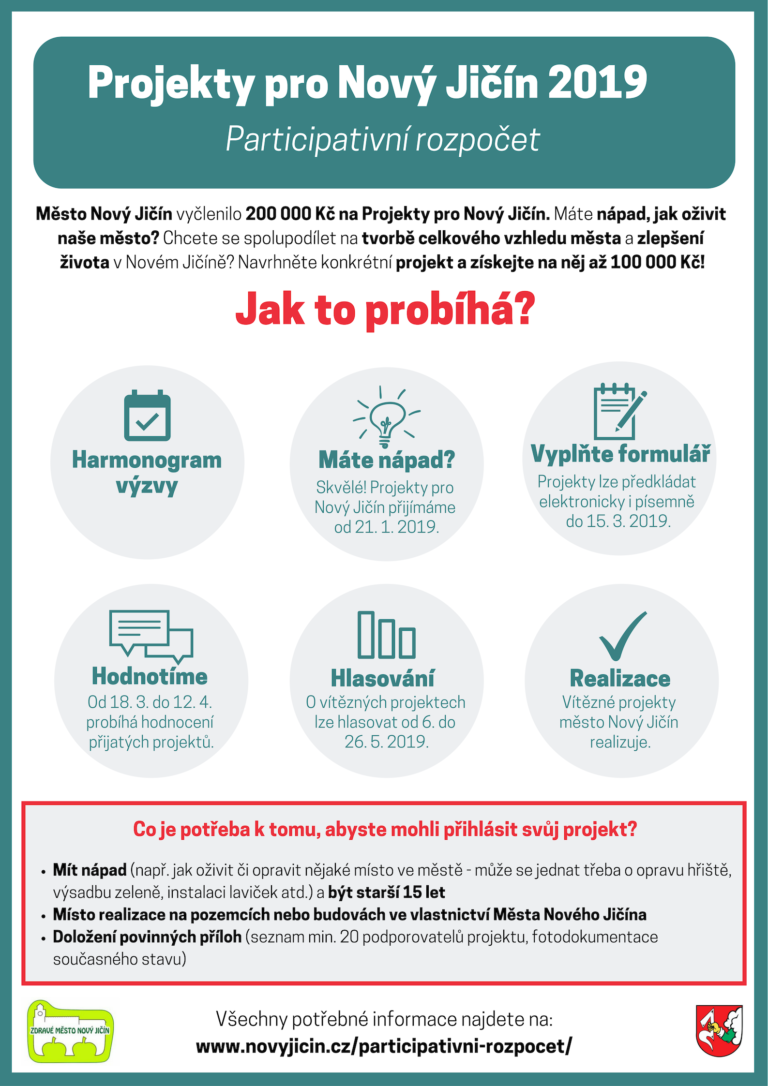 Projekty pro Nový Jičín 2019