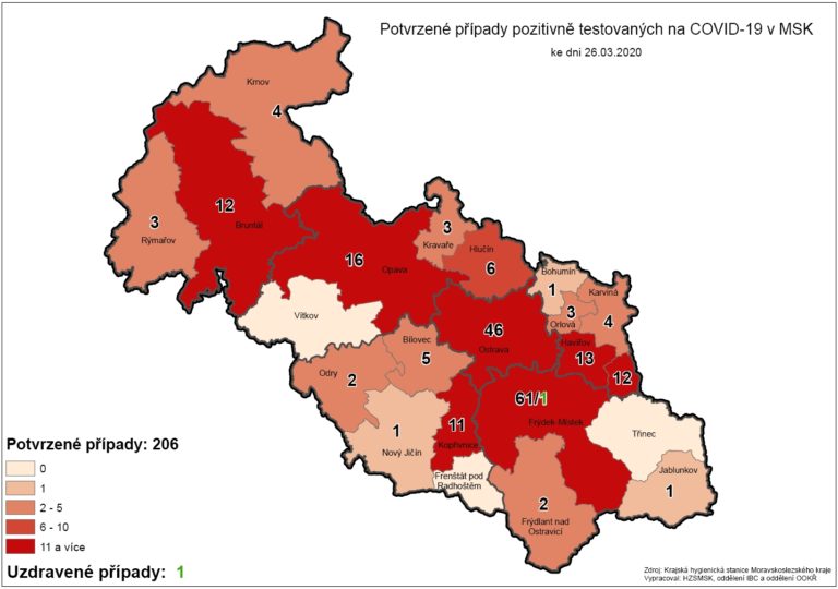 Koronavirus – aktuality z NJ