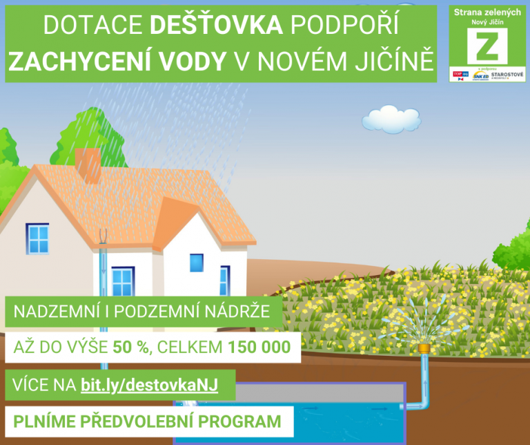 Dotace na dešťovku a novinky v odpadech